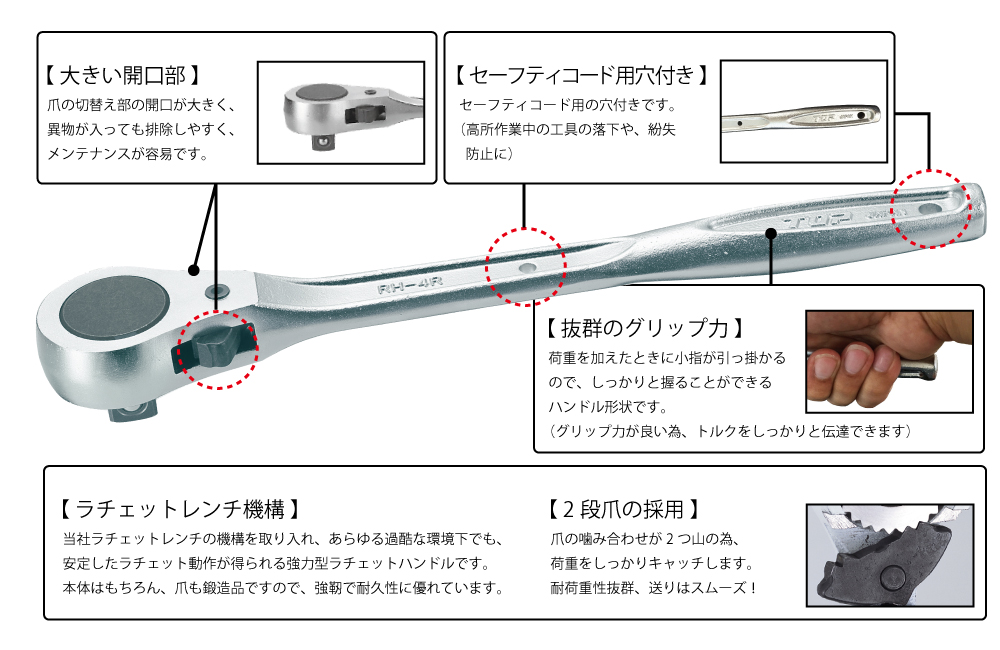 TOP 強力型ラチェットハンドル 耐久性抜群！！ 日本製 | 工具・金物の
