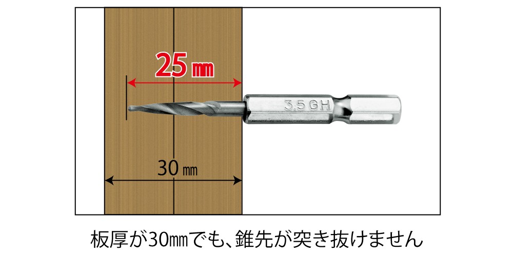 ETK_3S_HP用