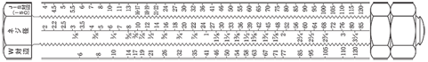 Bolt and spanner chart