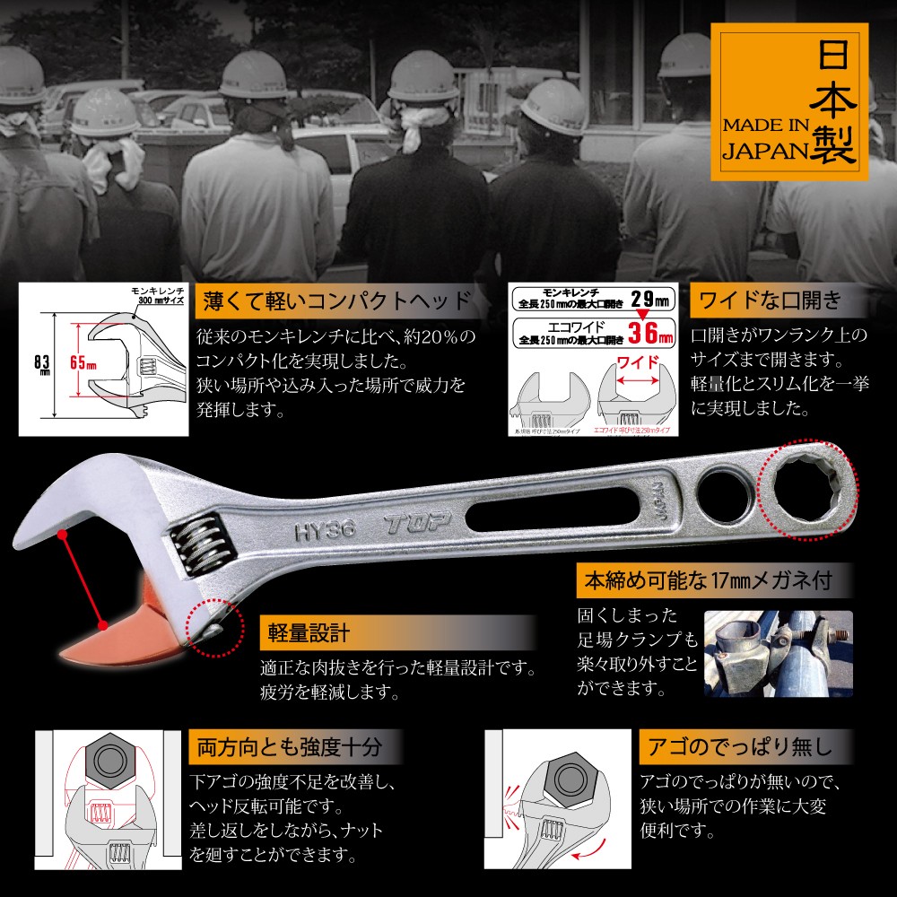 Top Adjustable Wrench