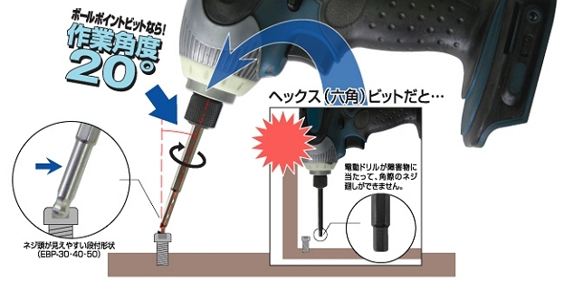 電動ドリル用ボールポイントビット トップ工業株式会社