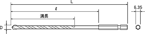 六角シャンクコンクリートドリルセットの図面