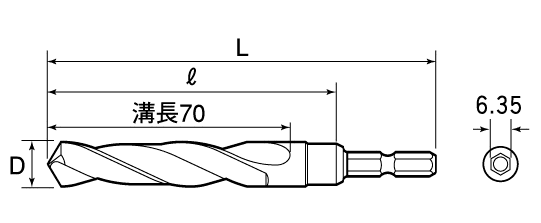 六角シャンクコバルトドリル（チタンコーティング） | トップ工業株式会社