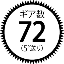 絶縁ラチェット形トルクレンチ | トップ工業株式会社