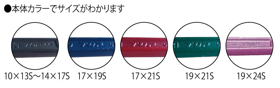 ショートラチェットレンチ | トップ工業株式会社
