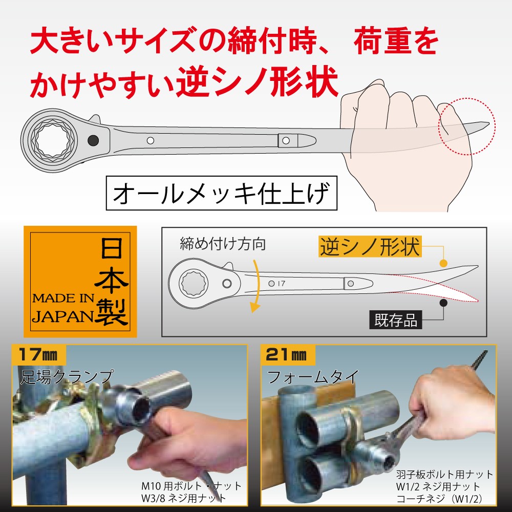 トップ (TOP) シノ曲がり ラチェットレンチ 19x24? シノ太タイプ RM-19x24N-S bHamo6N3tz, 住宅設備 -  centralcampo.com.br