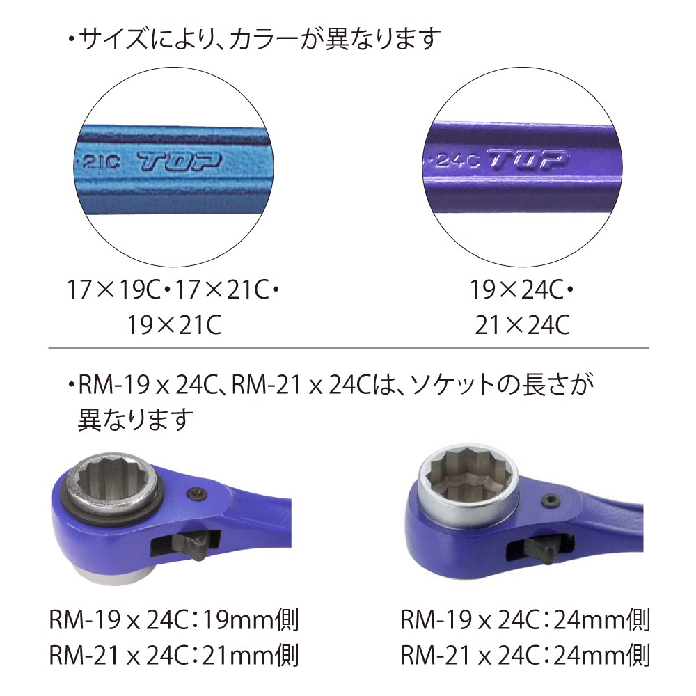 コンパクトラチェットレンチ | トップ工業株式会社