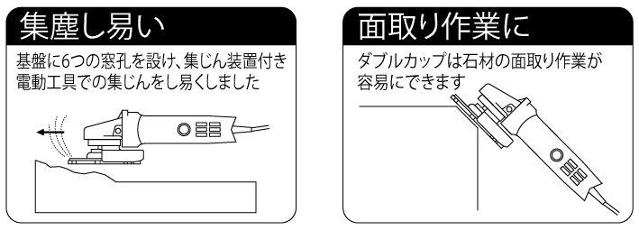 廃番】カップ型ダイヤモンドホイール ダブルカップ | トップ工業株式会社