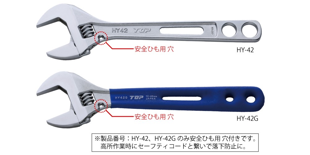 TOP エコワイド モンキーレンチ HY-36(mb113)