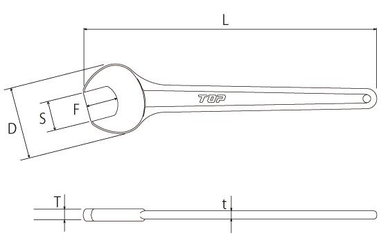 丸形片口スパナの図面