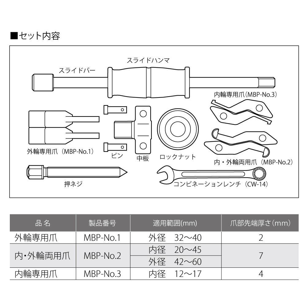 【初回限定お試し価格】 (送料別途)(直送品)イーグル 単動型分離タイプ 超低床シリンダジャッキ 20t ストローク20mm CJ2-20