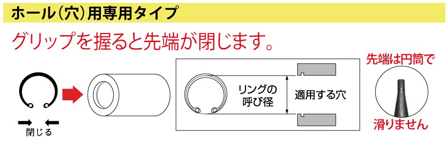 ホール 穴 用専用タイプ 3 トップ工業株式会社 ホール 穴 用専用タイプ 3 トップ工業株式会社
