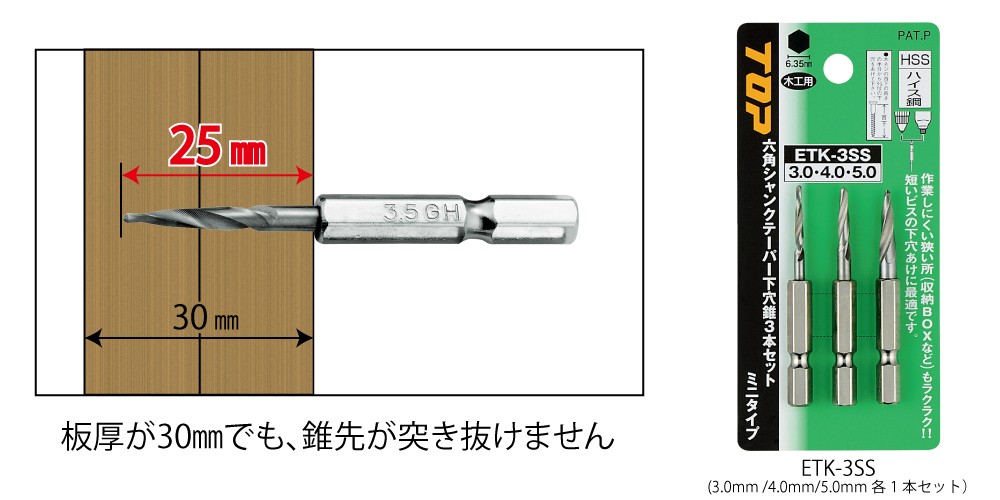 ETK_3SS_HP用