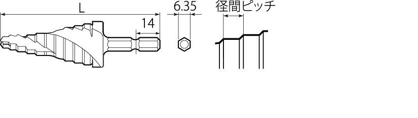 電動ドリル用六角シャンク スパイラルステップドリル | トップ工業株式会社