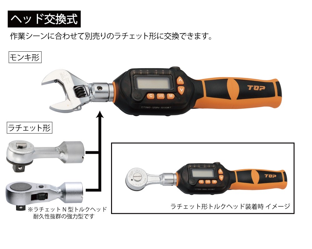 モンキ形デジタルトルクレンチ | トップ工業株式会社