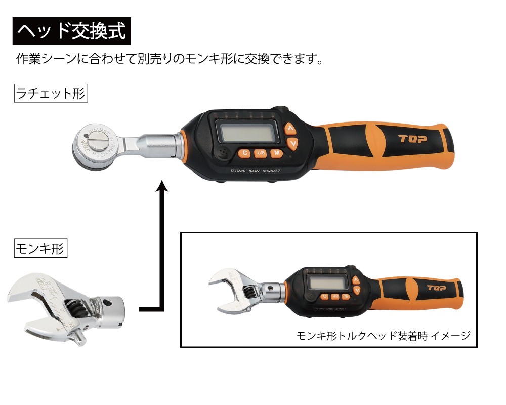 TOP DS060-12BN モンキ形 ラチェット形 m 調整範囲12〜60N デジタルトルクレンチセット