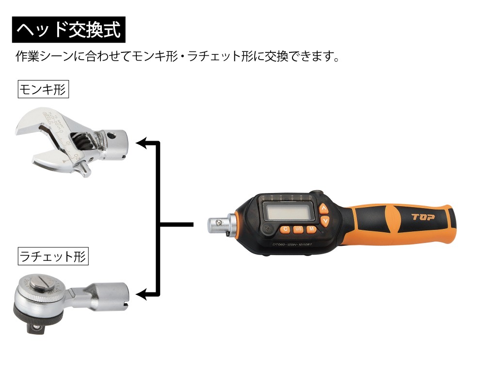 時間指定不可】 プラスワンツールズ 運賃見積り 直送品 シネジック SYNEGIC ステンレス コンフィット φ4.2mm×L51mm 3500本入  CW-51RFS