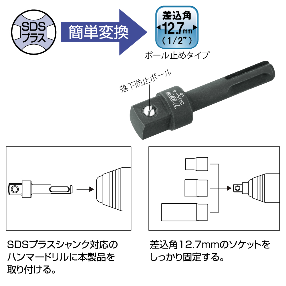 ハンマードリル用SDSプラスソケットアダプター トップ工業株式会社