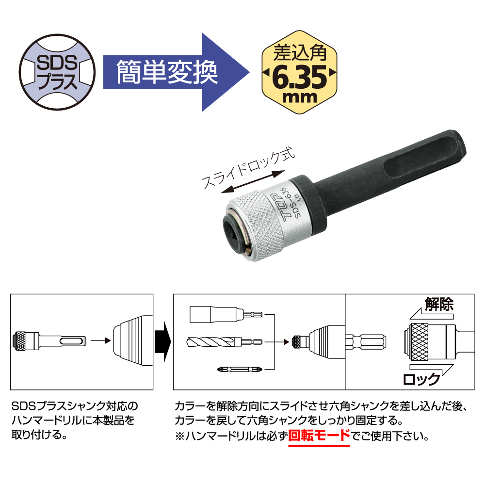 ハンマードリル用SDSプラスシャンクアダプター | トップ工業株式会社