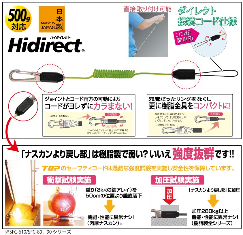 Hidirect-2