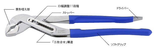 三枚合せウォーターポンププライヤ | トップ工業株式会社