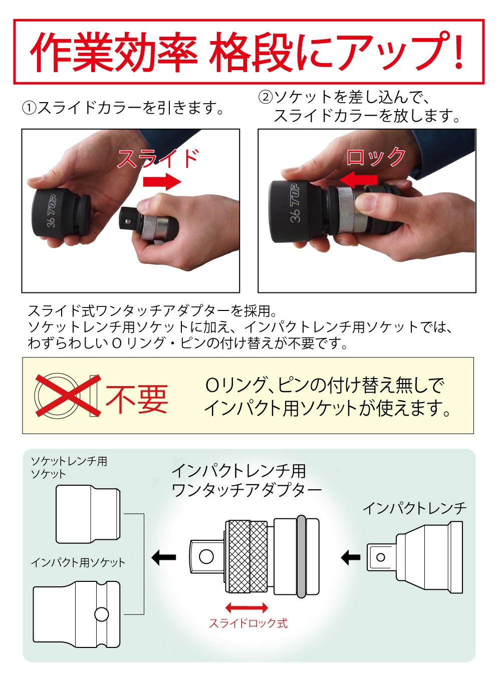 インパクトレンチ用ワンタッチアダプター | トップ工業株式会社