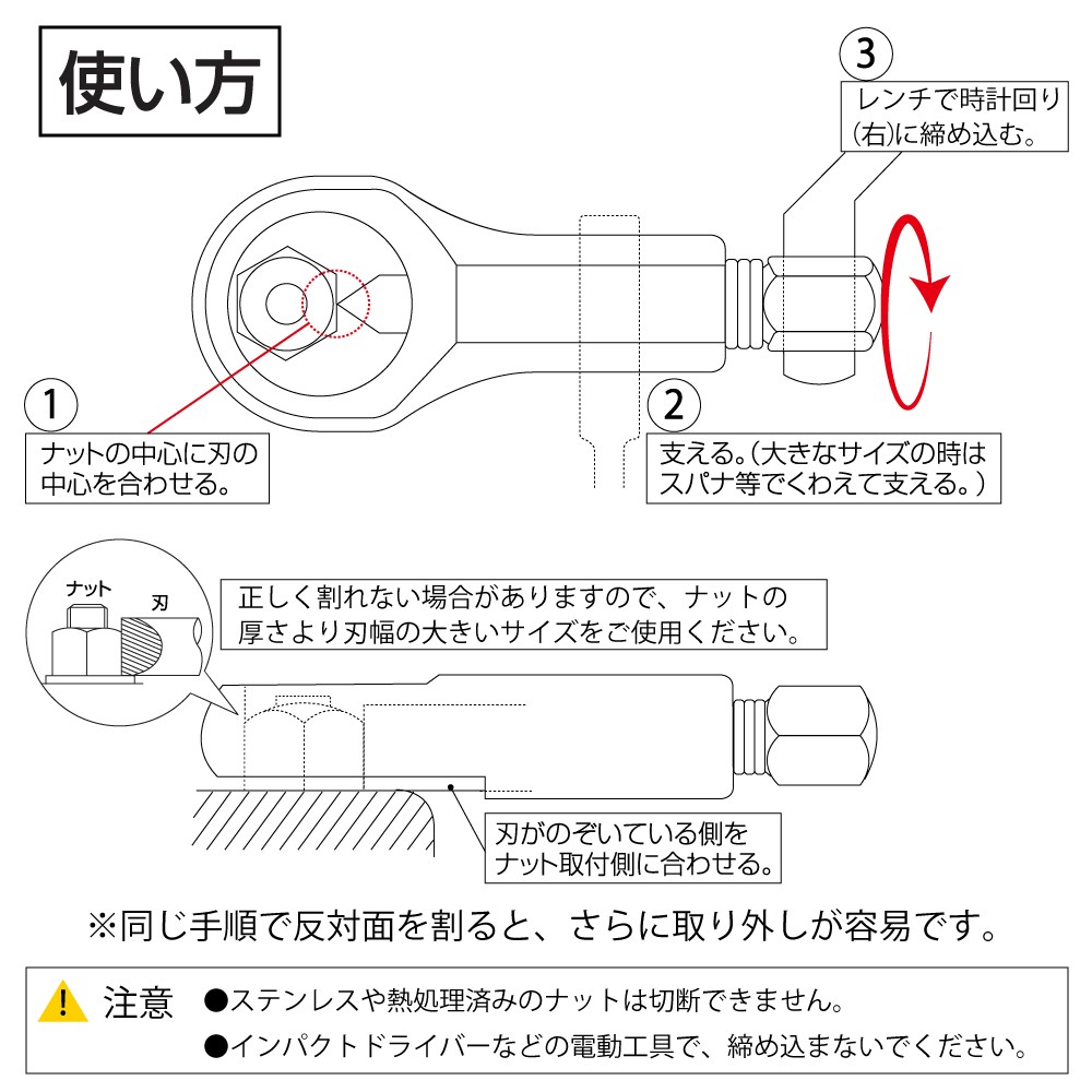 ナットブレーカー | トップ工業株式会社