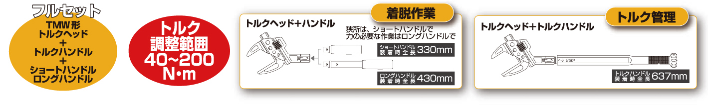 TPW形トルクヘッド | トップ工業株式会社