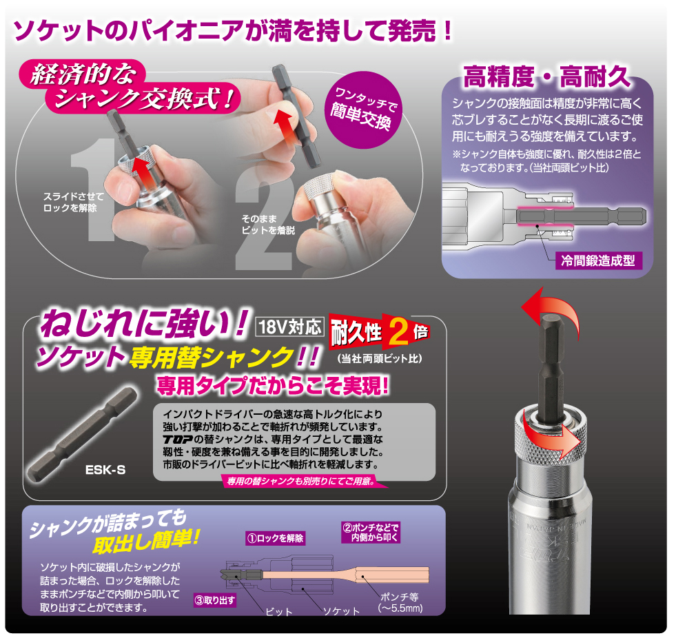 電動ドリル用替軸ソケットロングタイプ | トップ工業株式会社
