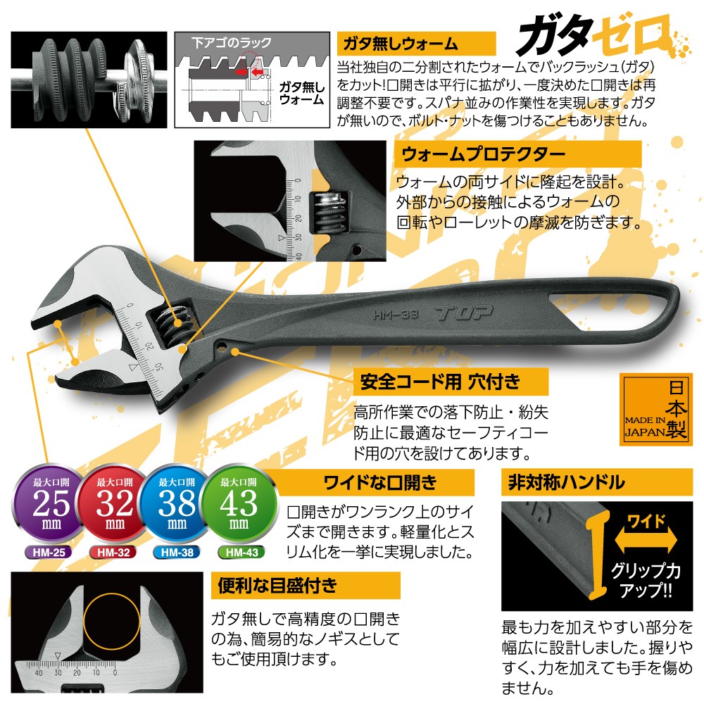 ハイパーモンキZERO | トップ工業株式会社 ハイパーモンキZERO | トップ工業株式会社