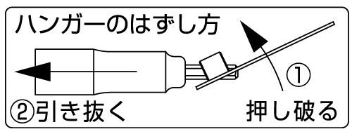 電動ドリル用ユニバーサルソケットアダプター | トップ工業株式会社