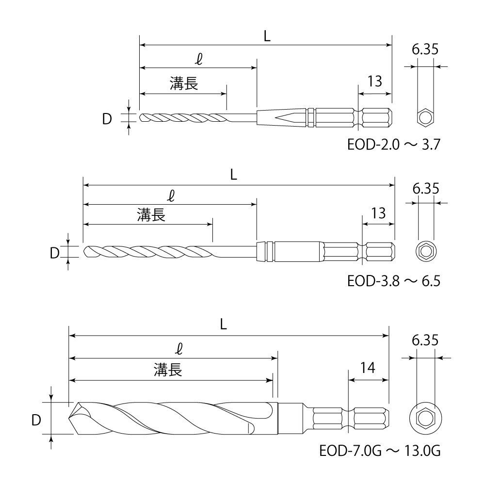 六角シャンクコバルトドリルセットの図面