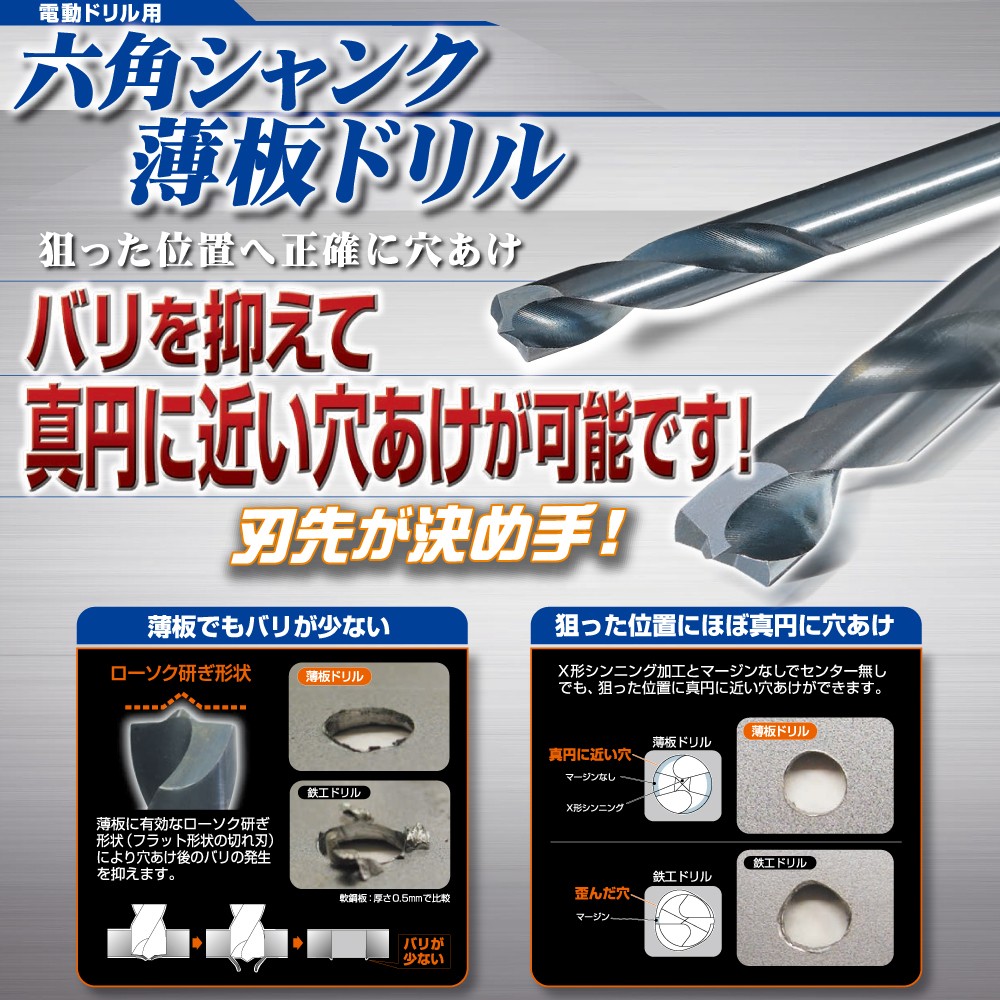 六角シャンク薄板ドリルセット | トップ工業株式会社