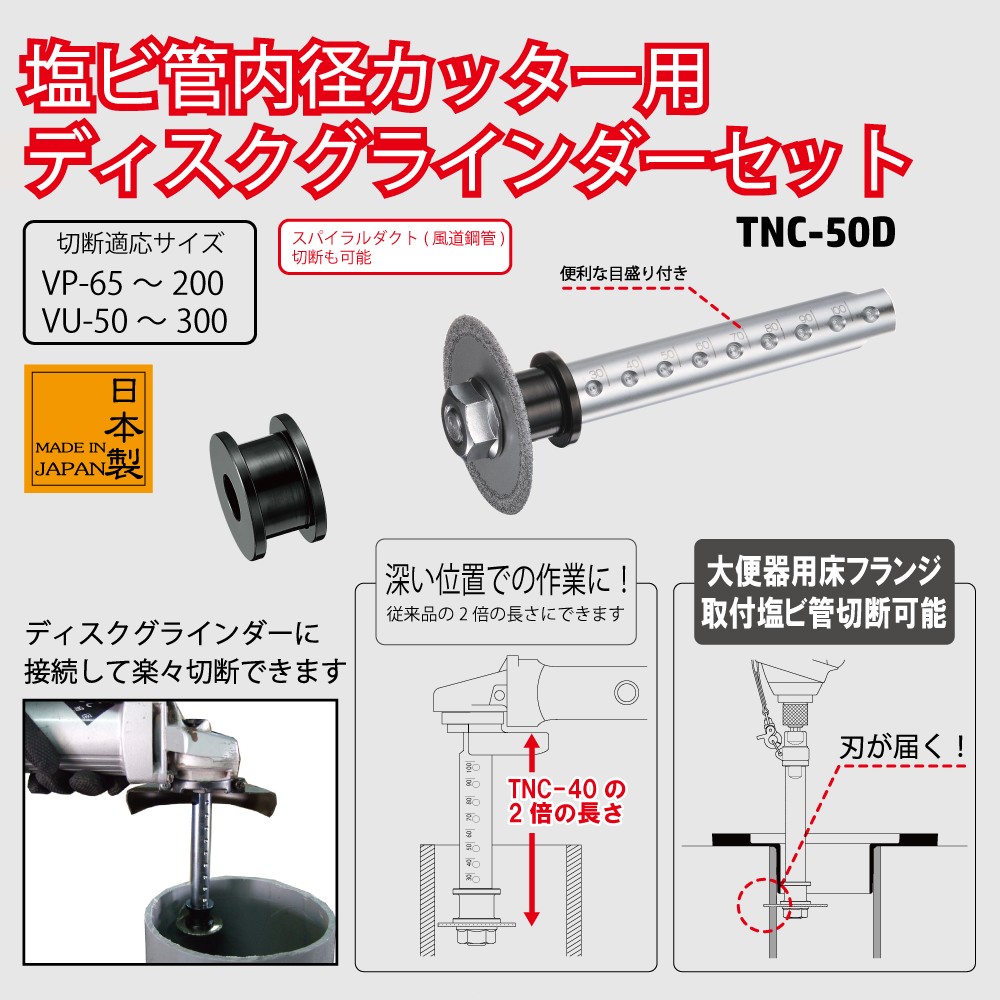 塩ビ管内径カッター用ディスクグラインダーセット | トップ工業株式会社