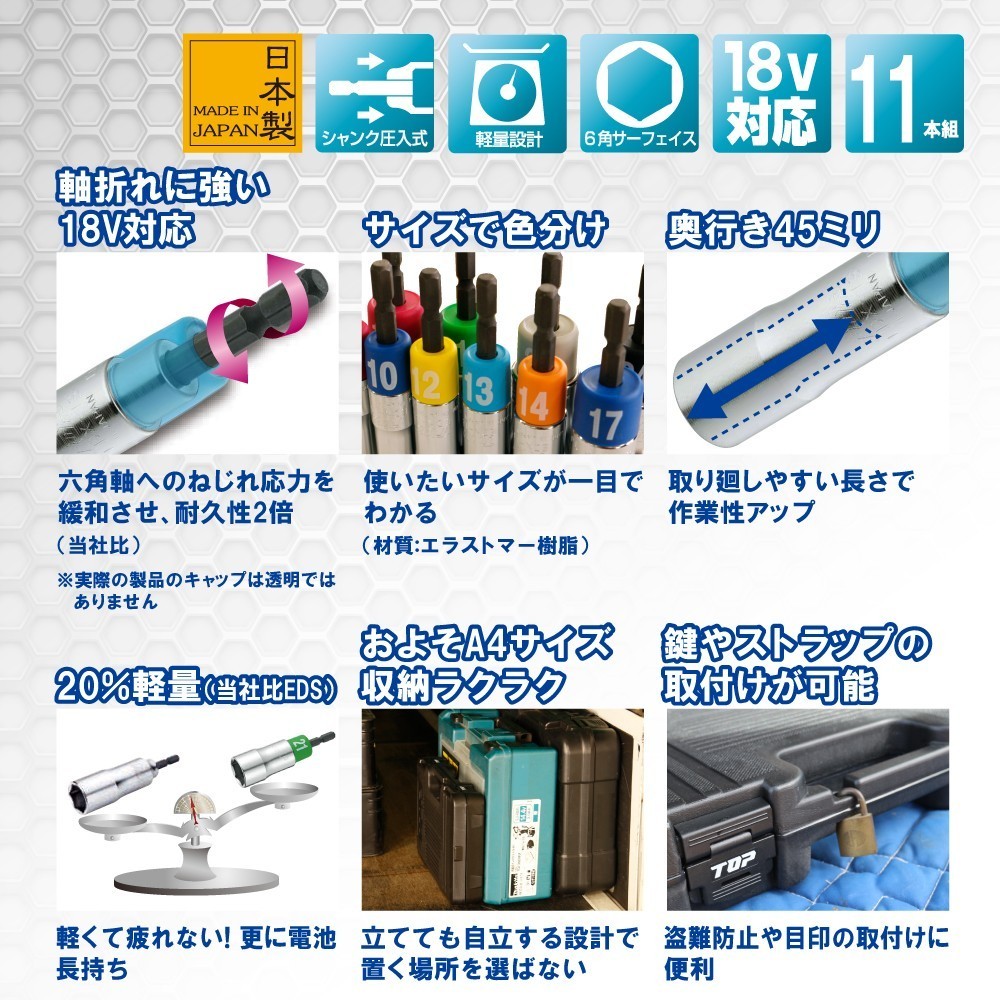 電動ドリル用αソケットセット | トップ工業株式会社