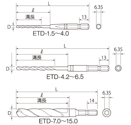 六角シャンク鉄工ドリルの図面