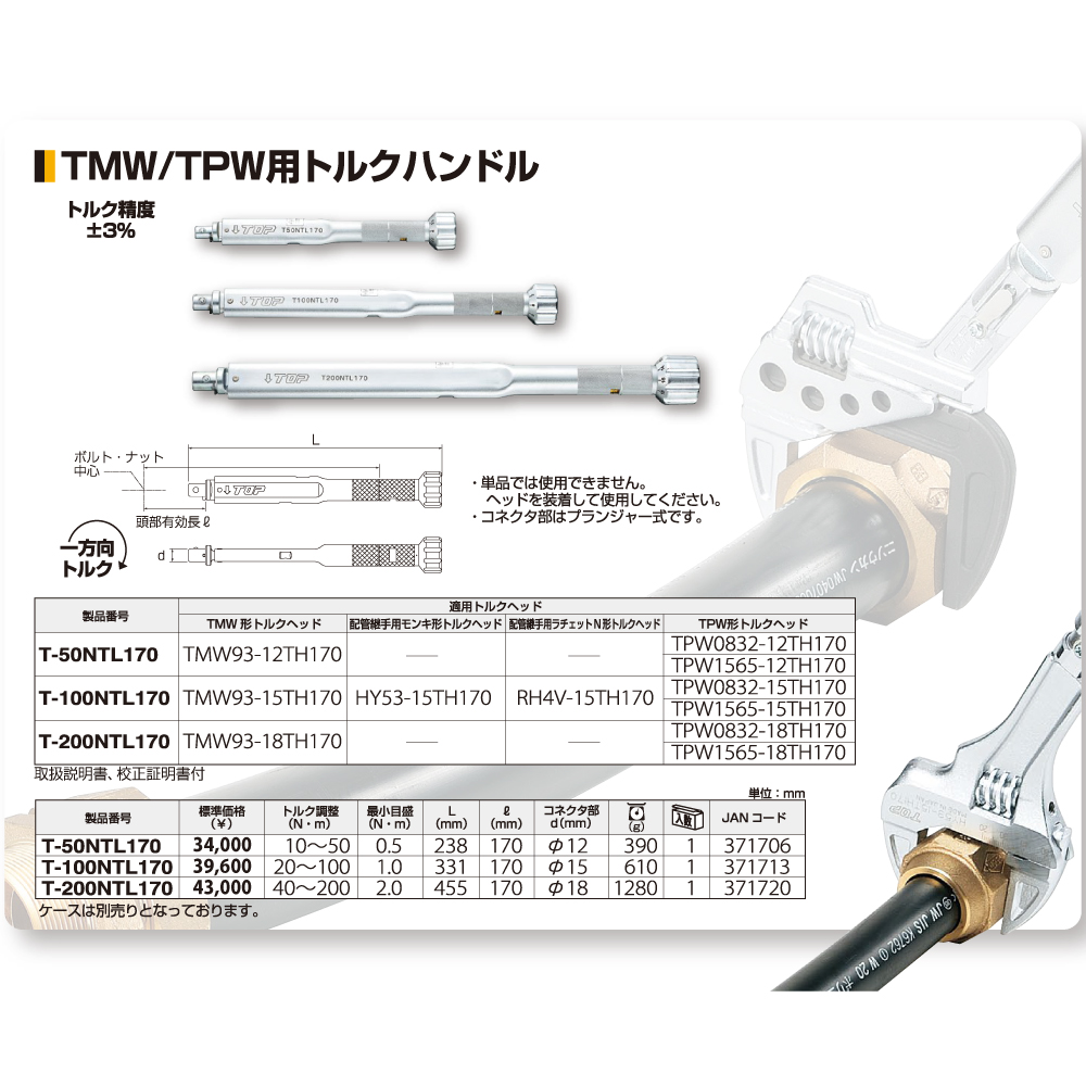 TMW/TPW用トルクハンドル | トップ工業株式会社