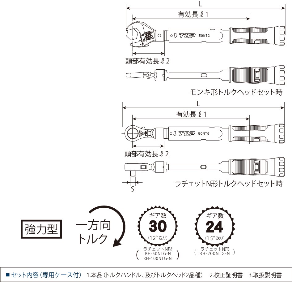 モンキ形/ラチェットN形グリップ付トルクレンチセット | トップ工業