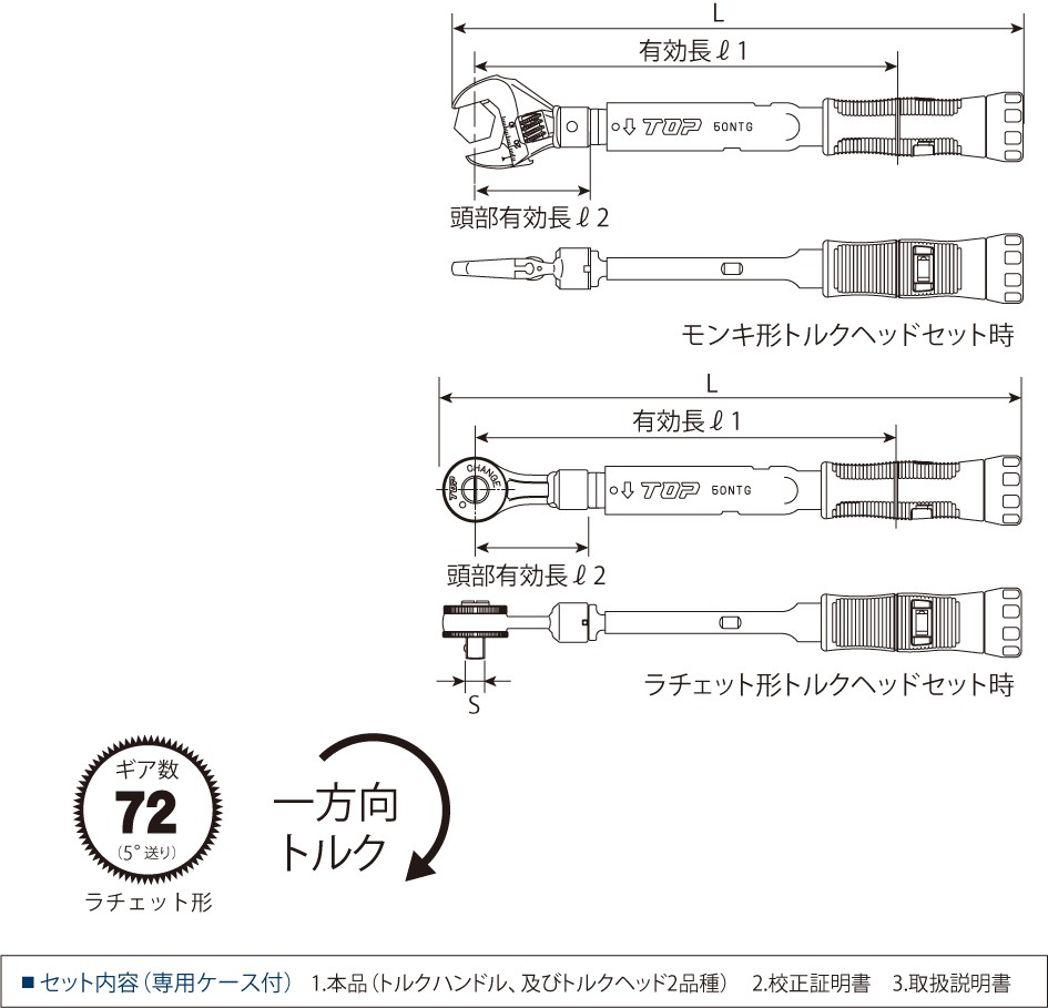 モンキ形/ラチェット形グリップ付トルクレンチセット | トップ工業株式会社