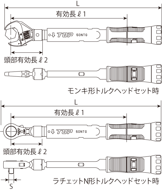 モンキ形/ラチェットN形グリップ付トルクレンチセット | トップ工業