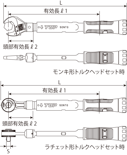 モンキ形/ラチェット形グリップ付トルクレンチセットの図面