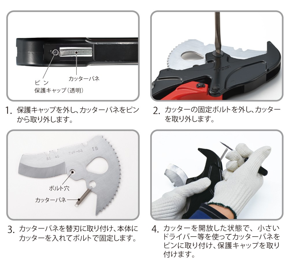 エンビパイプカッター | トップ工業株式会社
