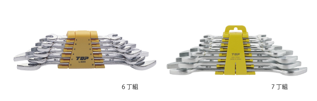 コンビネーションレンチセット | トップ工業株式会社