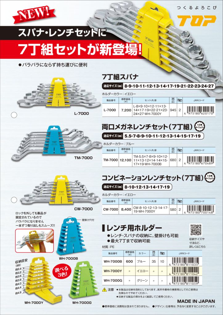 スパナ・レンチセットに7丁組セットが新登場! | トップ工業株式会社