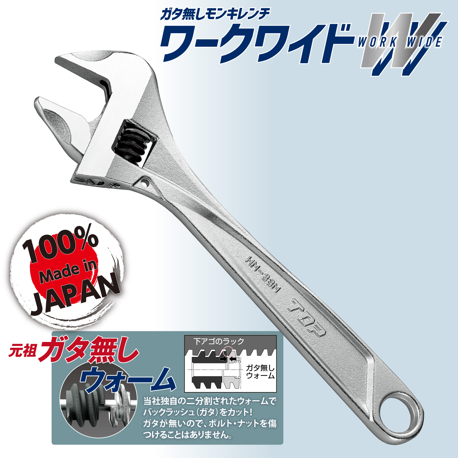 ガタ無しモンキレンチ「ワークワイド」 | トップ工業株式会社
