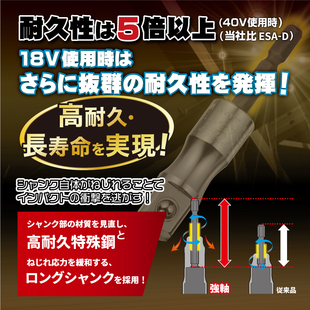 40Vまで対応「強軸(つよじく)ソケットアダプター」 | トップ工業株式会社