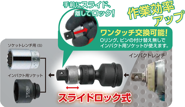 逸品】 ユニバーサルソケット 六角 6角 P4US24 インパクトレンチ用 24mm