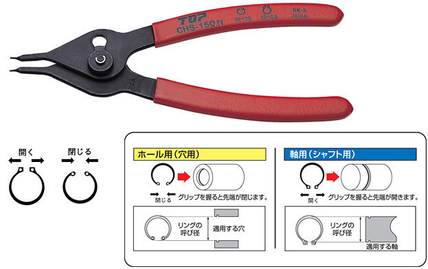 コンバーチブルプライヤ