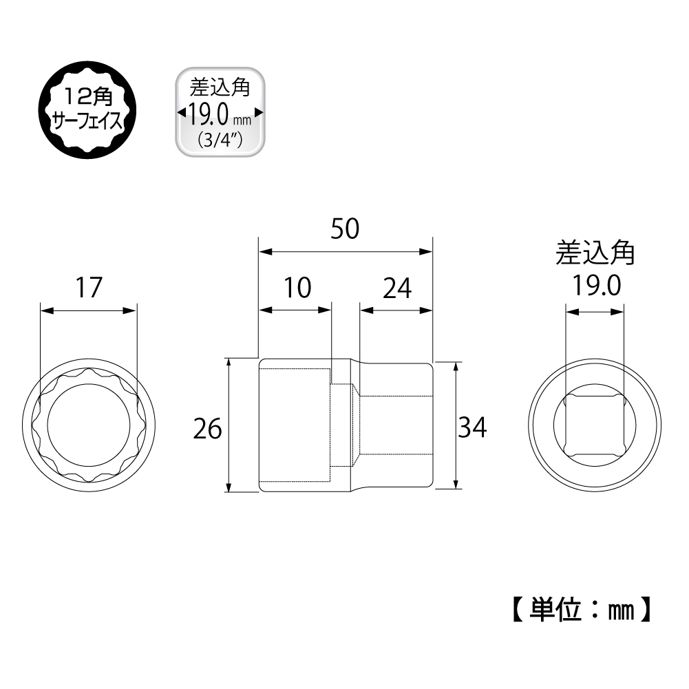 ソケットレンチ用ソケット（差込角19.0mm） | トップ工業株式会社