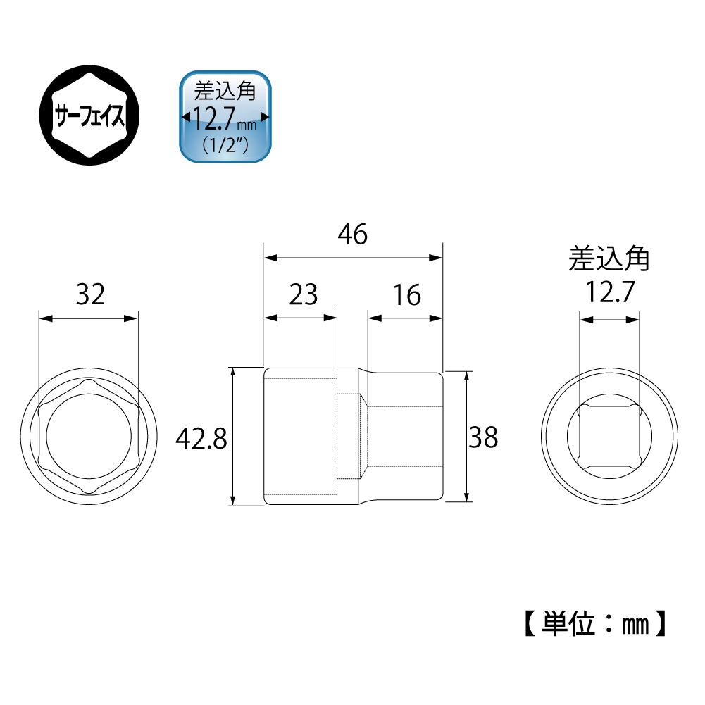 サーフェイスソケット（差込角12.7mm） | トップ工業株式会社